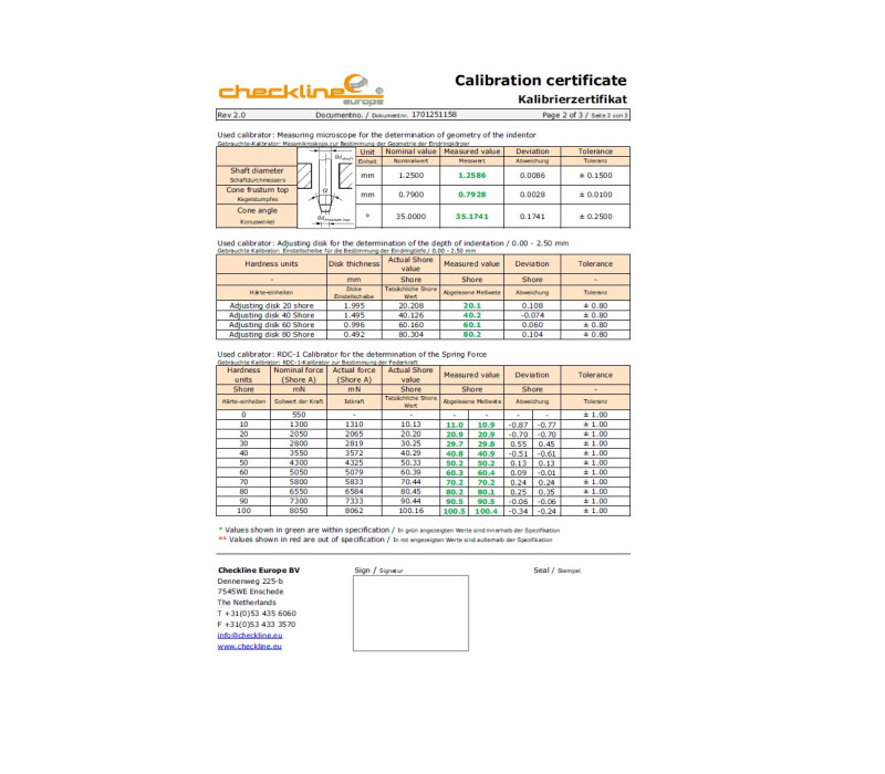 Cic-Duro Durometer Calibration