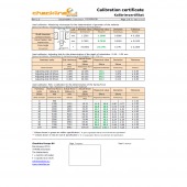 Cic-Duro Durometer Calibration
