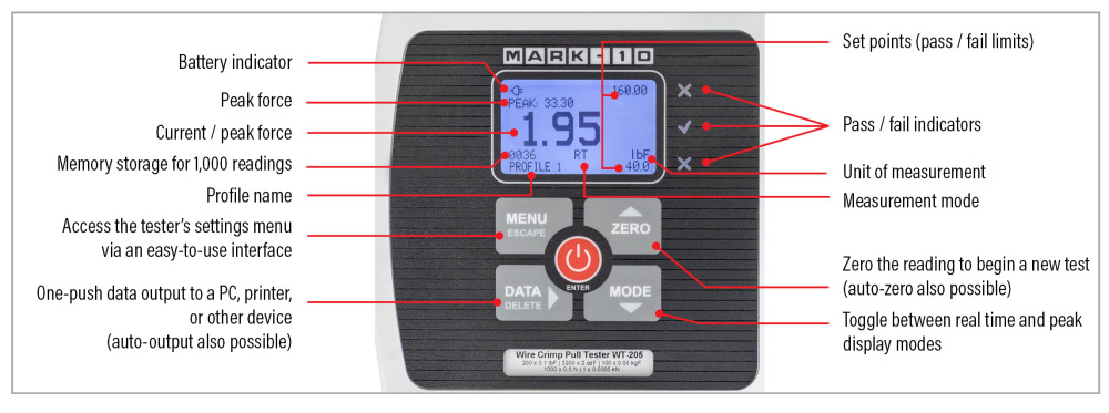 wt205_controls with id text