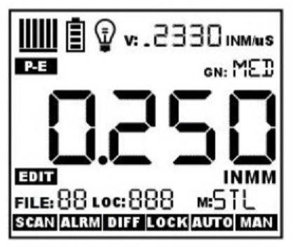 TI-25DLX Display
