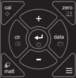 TI-25DLX Keypad