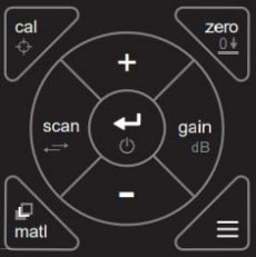 TI-25MX Keypad