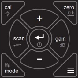 TI-25MXT Keypad